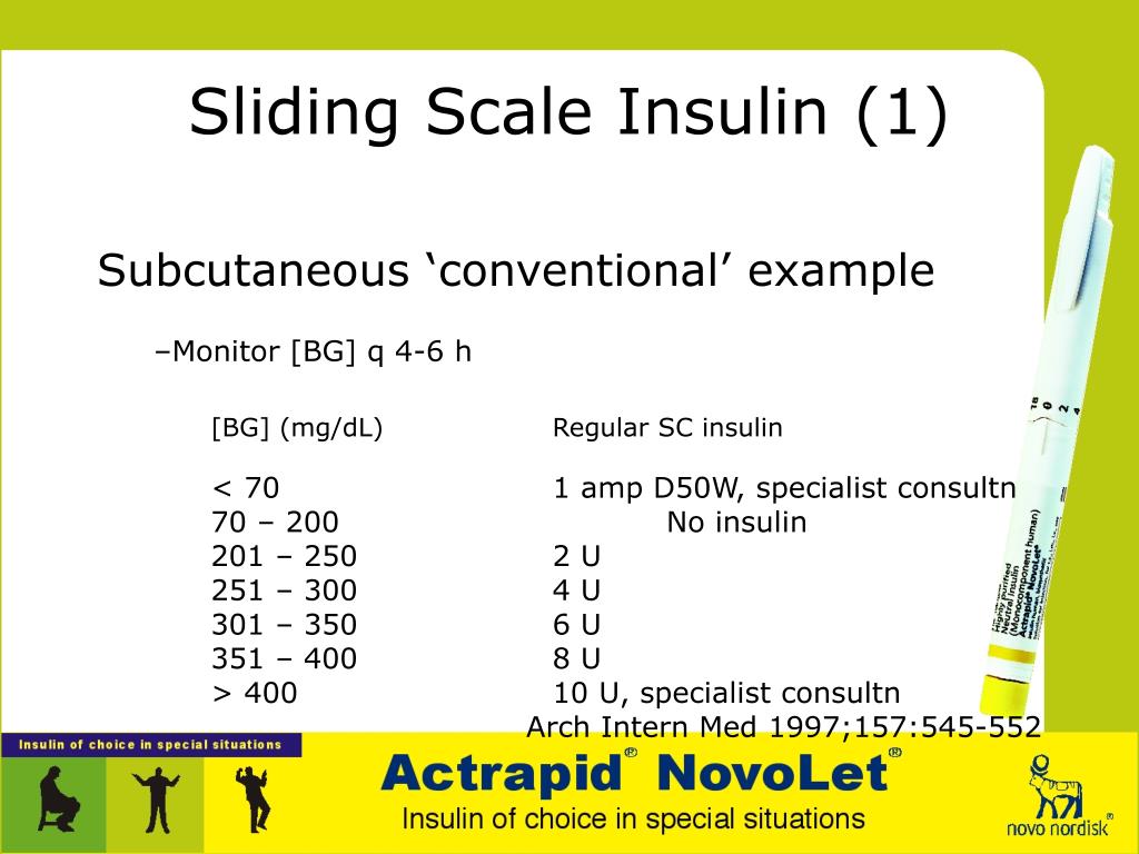 Role Of Sliding Scale In Insulin Adjustment Medvarsityonlineltd