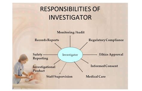 Roles And Responsibilities Of The Investigator Roles And