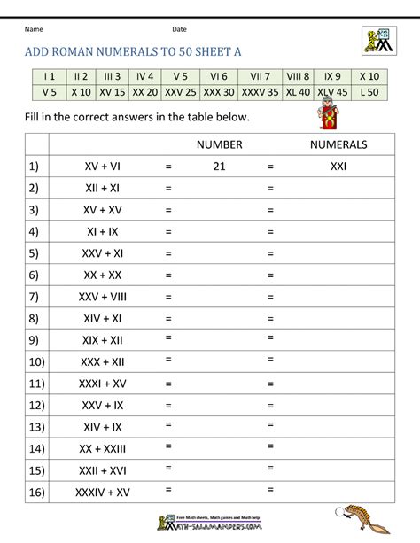 Roman Numerals Worksheet Numbers Worksheet For Kids In Pdf