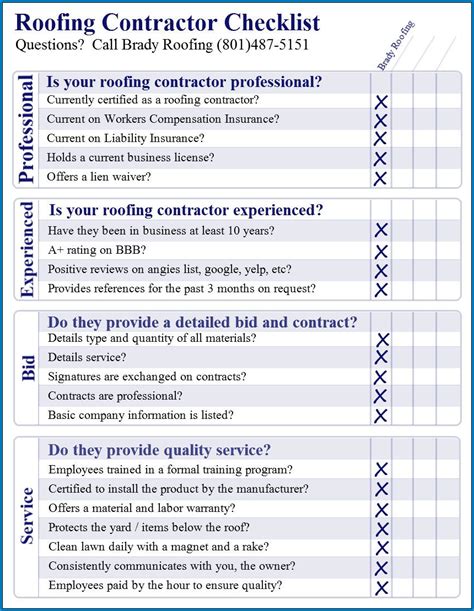 Roofing Checklist Template