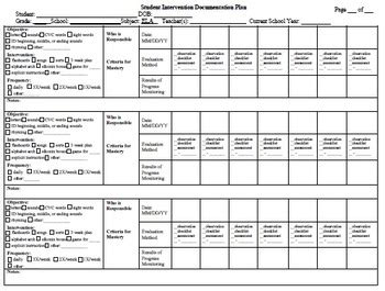 Rti Forms By Mlbenefield Teachers Pay Teachers