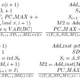 Rules For Update Instructions Download Scientific Diagram