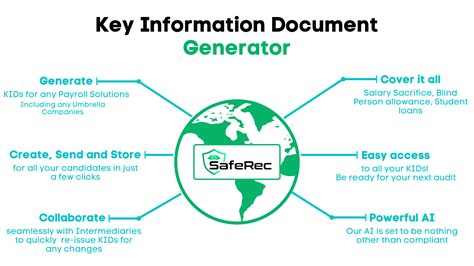 Saferec What Is A Key Information Document Guide For Recruitment Agencies 2021