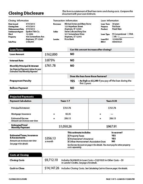 Sample Closing Disclosure Good Faith Estimate Mortgage With Fresh Good Faith Estimate