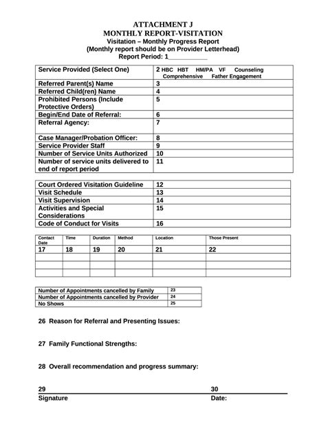 Sample Supervised Visitation Forms Fill Online Printable Child