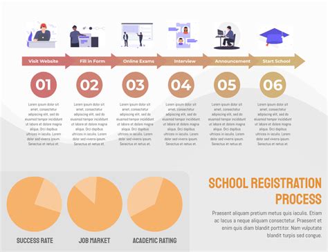 School Online Registration Steps Horizontal Infographic Infografis Template