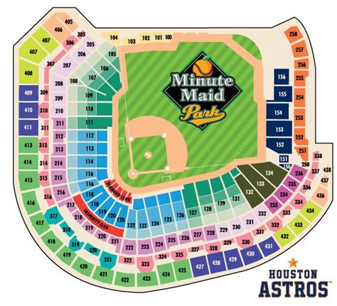 Seat View From Section 125 At Minute Maid Park Houston Astros