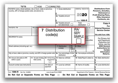 Selecting The Correct Irs Form 1099 R Box 7 Distribution Codes Ascensus