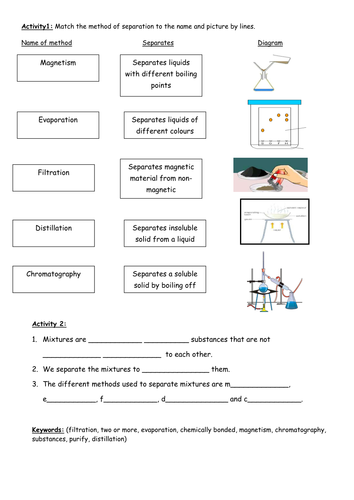 Separation Techniques By Tayyabwahid Teaching Resources Tes