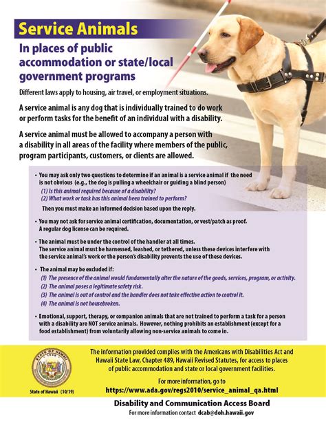 Service Animals And Emotional Support Animals Crest Real Estate Network