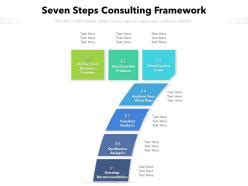 Seven Steps Consulting Framework Presentation Graphics Presentation