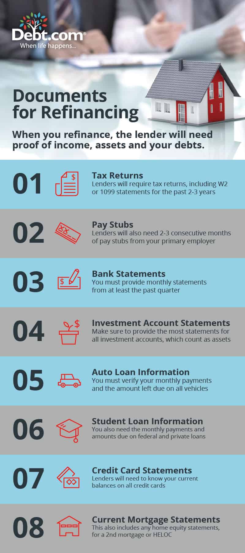 Should I Refinance My Mortgage When And Why To Refi Debt Com