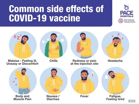 Side Effects Of 2024 Covid Shot Arlyne Phelia