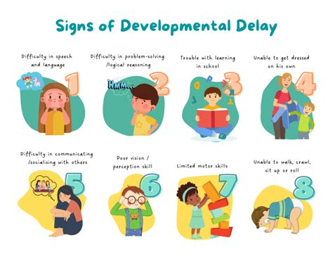 Signs Of Developmental Delay A Aira Ingenious Intervention Care Centre