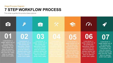 Simple 7 Steps Process Powerpoint Template Presentation Riset