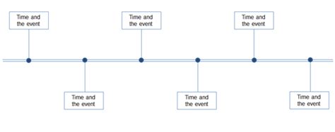 Simple Timelines Www Imgkid Com The Image Kid Has It