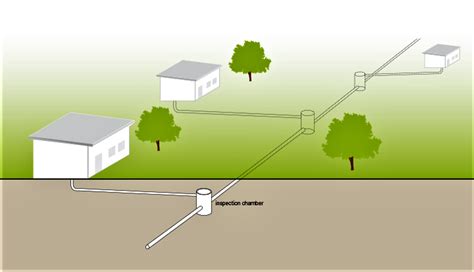 Simplified Sewer Sswm Find Tools For Sustainable Sanitation And Water Management