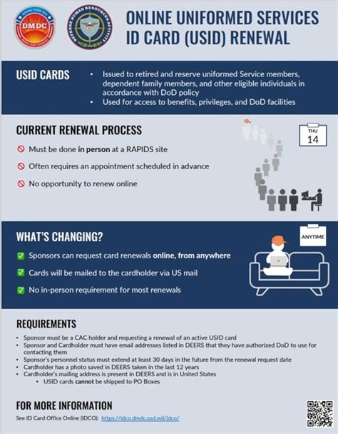 Skip The Lines Renew Your Dependent S Id Card Online United States