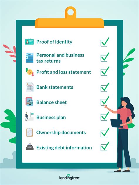 Small Business Loan Checklist What You Need To Apply Lendingtree