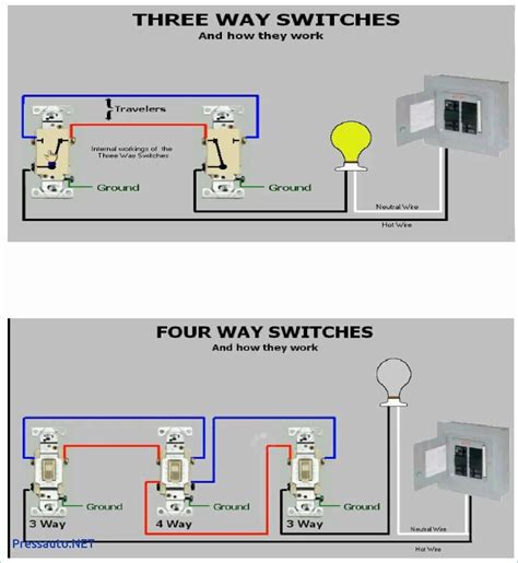 Smart Switch 3 Way Wiring Diagrams