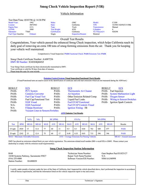 Smog Check Paper Fill Online Printable Fillable Blank Pdffiller