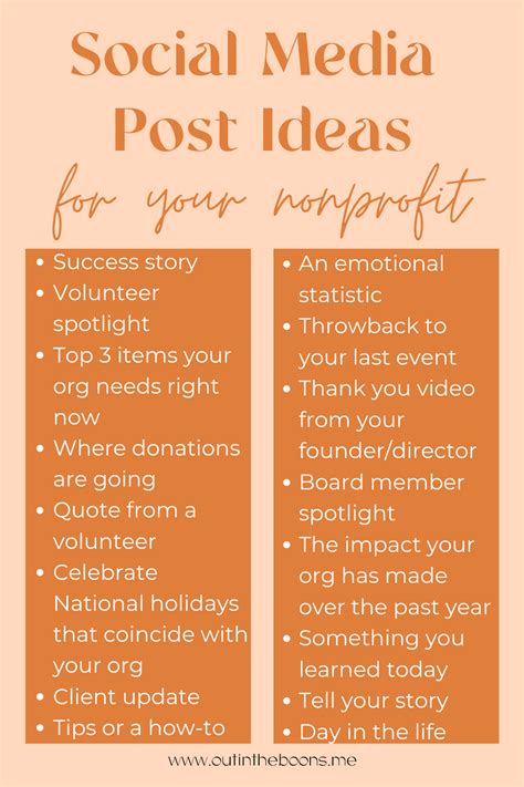 Social Media Post Ideas For Your Nonprofit Organization Social Media