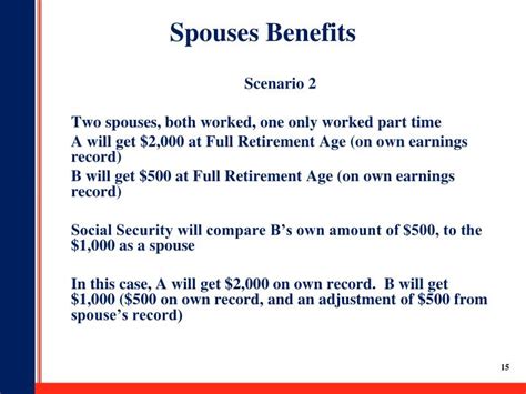 Social Security Changes 2025 Both Spouses Benefits Agatha Lyndsey