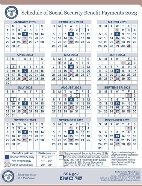 Social Security Schedule June 2023 Payment Dates Social Security Portal