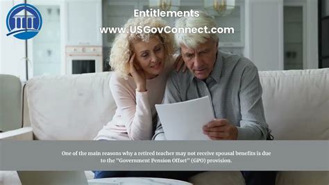 Social Security Spousal Survivor Amp Divorced Benefits Made Easy Inflation Protection