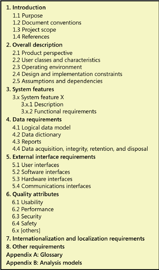 Software Requirements Specifications Best Practices And Srs Tools