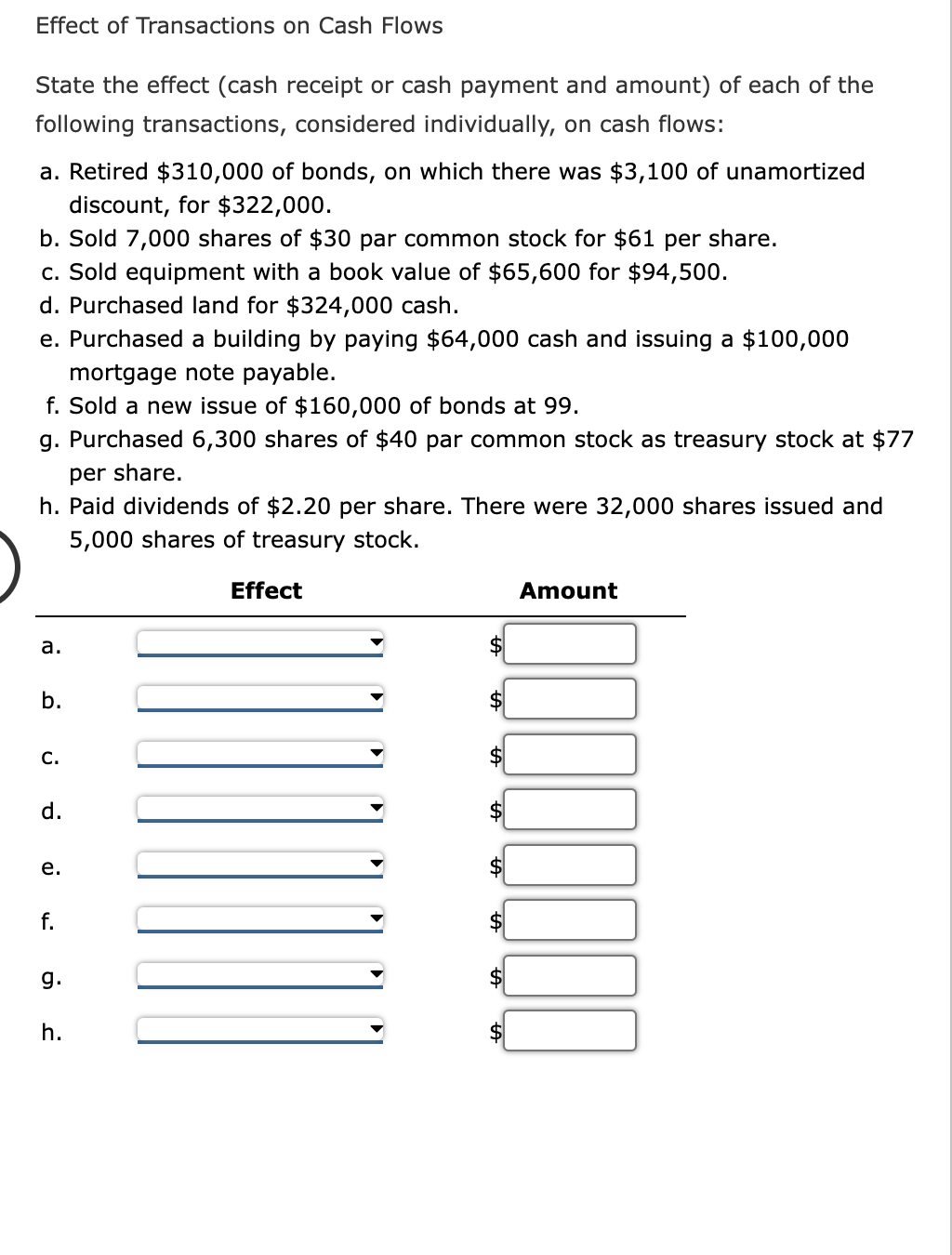 Solved Effect Of Transactions On Cash Flows State The Effect Chegg Com