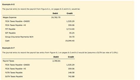 Solved Example 6 5 The Journal Entry To Record The Payroll Chegg Com