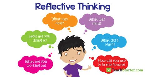 Solved How Can You Use Reflection To Improve Learning And