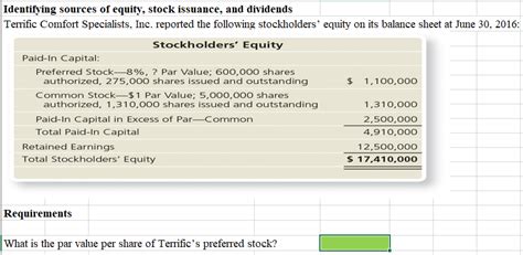 Solved Identifying Sources Of Equity Stock Issuance And Chegg Com