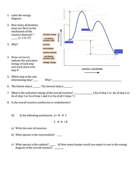 Solved Label The Energy Diagram How Many Elementary Steps Are There