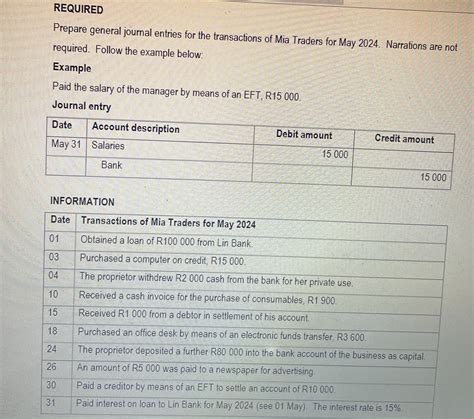 Solved Prepare Journal Entries In The General Fund Of The Chegg Com