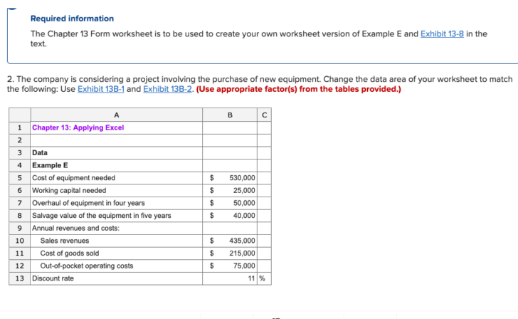 Solved Required Information The Chapter 13 Form Worksheet Is Chegg Com