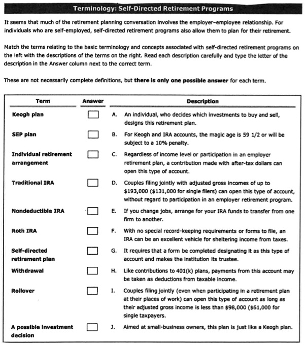 Solved Terminology Self Directed Retirement Programs It Seems That
