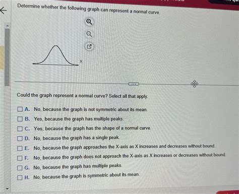 Solved The Following Figure Has The Graph Y D T Which Chegg Com