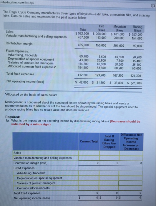 Solved The Regal Cycle Company Manufactures Three Types Of Chegg Com