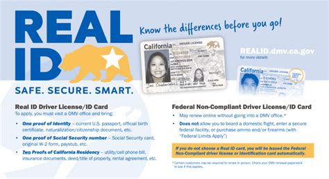 Soon Everyone Will Need A Real Id El Vaquero