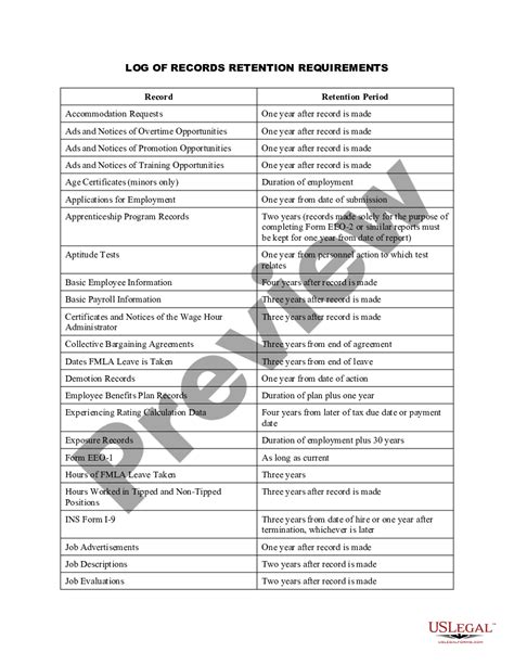 South Carolina Log Of Records Retention Requirements Osha Record