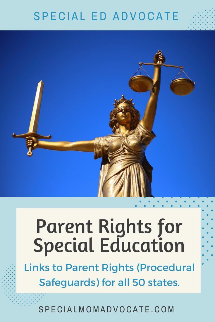 Special Ed Procedural Safeguards Parent Rights For Each State