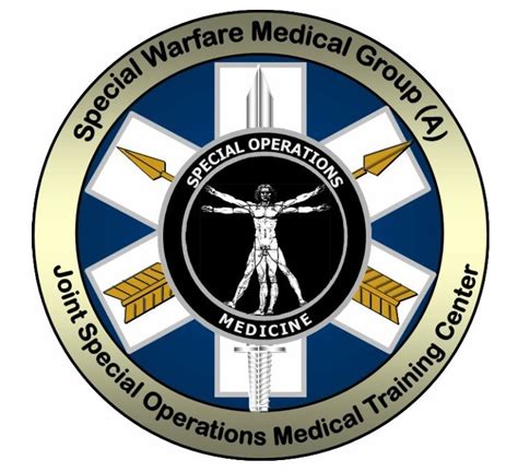 Special Operation Combat Medic School Survival Guide Spotter Up