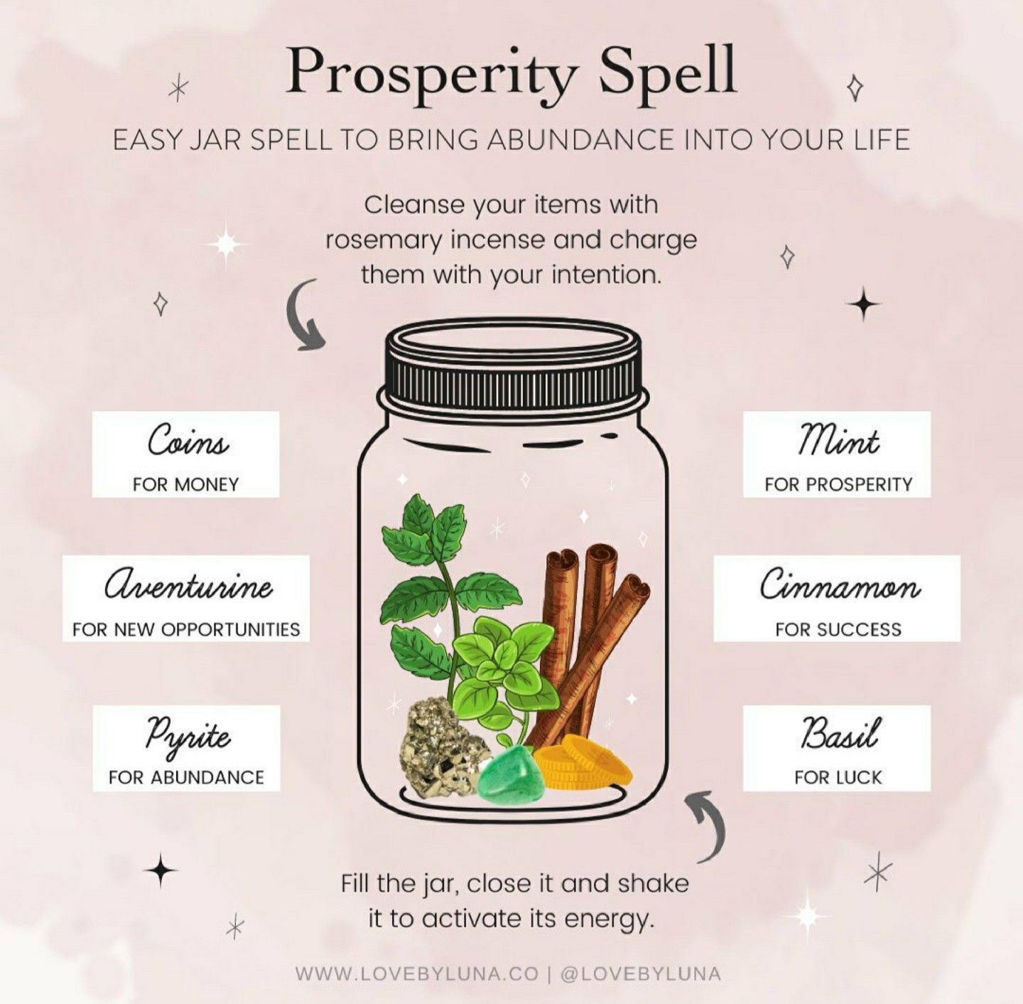 Spell Jars Ways To Make Them More Effective In 2020 Spells