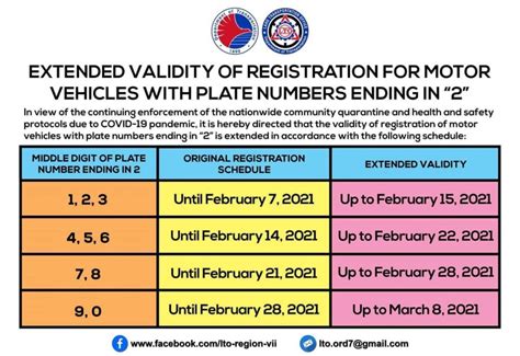 Spring 2024 Specials For Car Registration Image To U