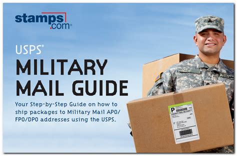 Stamps Com Blogfree Usps Military Mail Guide Stamps Com Blog