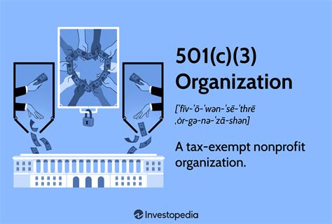 Starting A Tax Exempt Nonprofit 501 C 3 Organization A How To Guide Irs 501 C 3 Form 1023