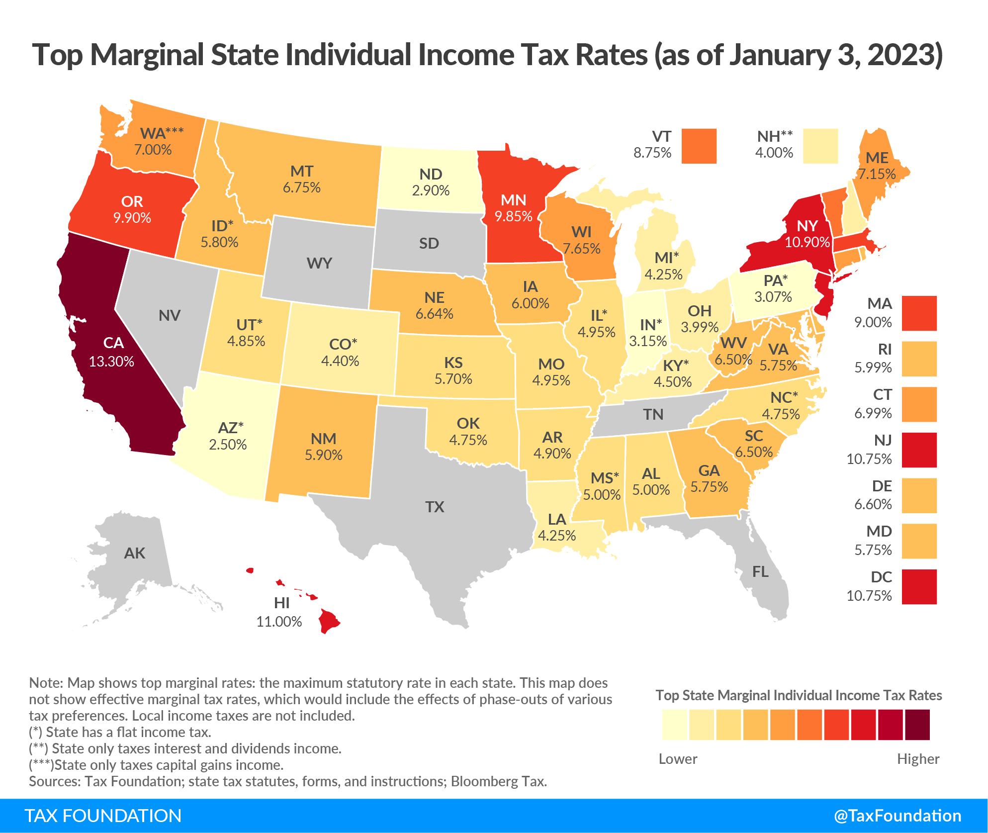 State Unemployment Insurance Tax Rates 2024 2025