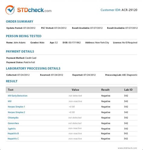 Std Test Results Paper